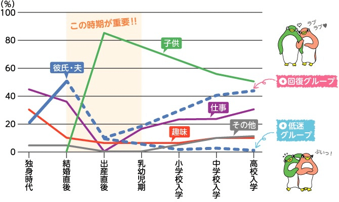帝王切開レポ いつまで痛みが続く 傷はいつ治る 後遺症は 体験談 経過レポ ねさぴのハピメモ ワーママ パラレルワーカー Note