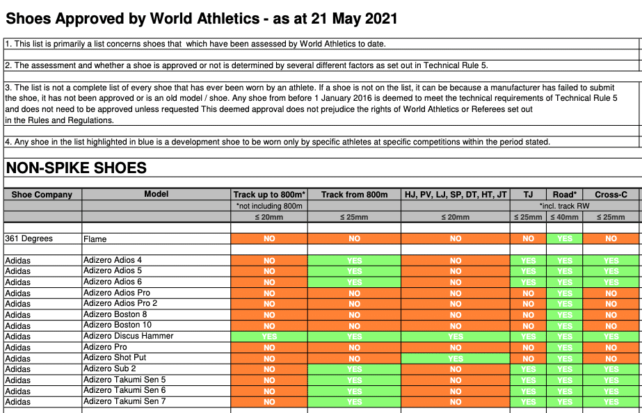 スクリーンショット 2021-05-25 10.40.50