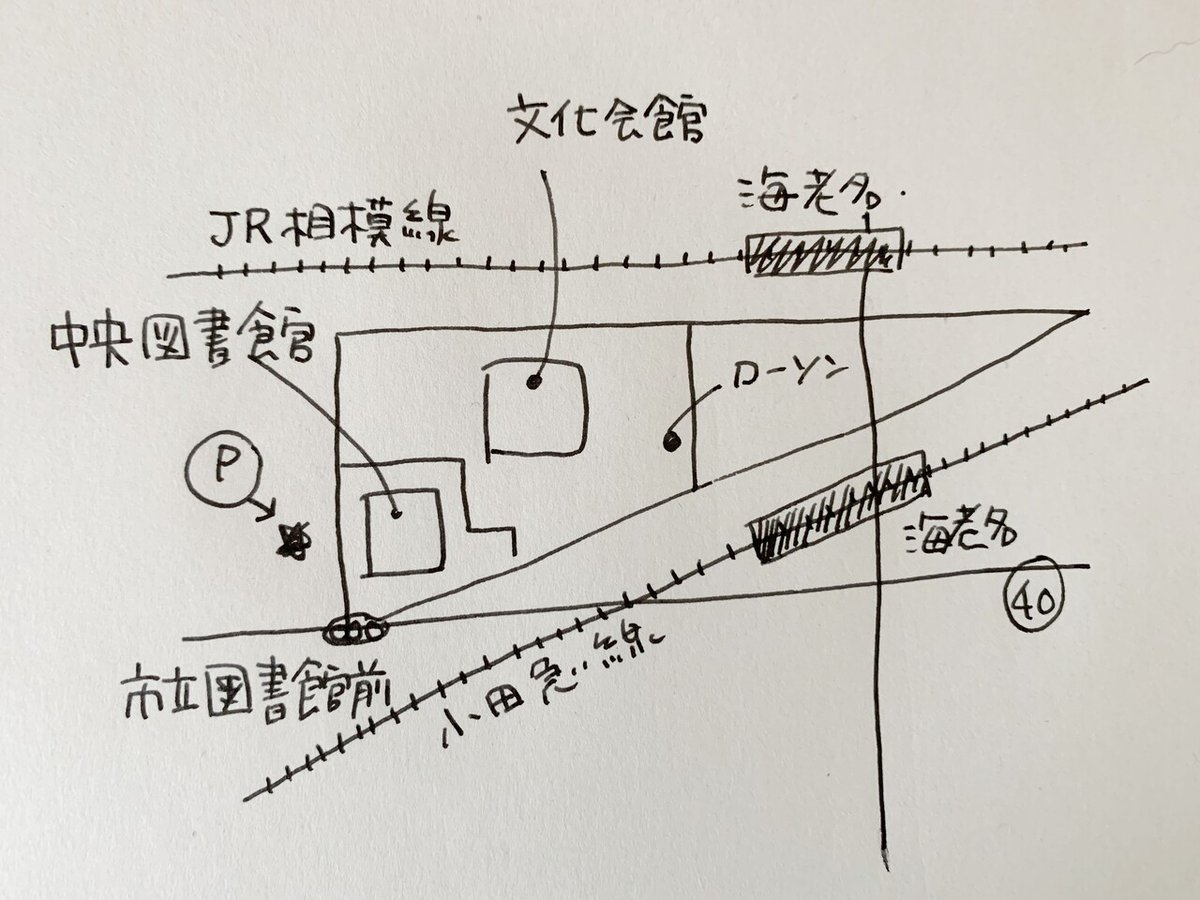 画像9