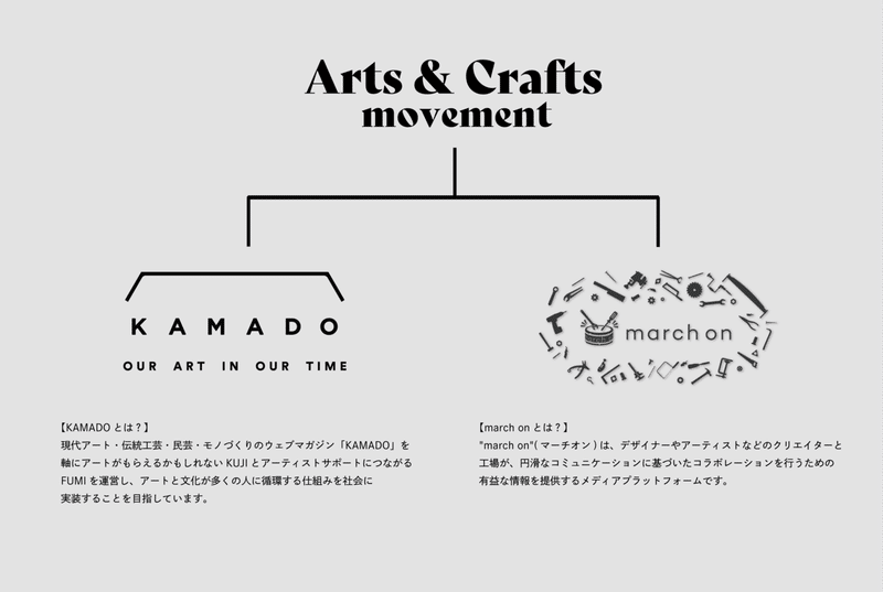 arts&amp;craftsバナー-04