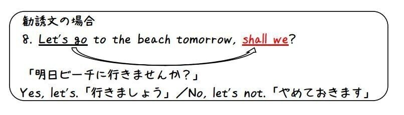 英文法解説 テーマ13 疑問 第3回 付加疑問文はコツをつかめば楽勝 タナカケンスケ プロ予備校講師 英語 映像字幕翻訳家 Note 英文法解説 テーマ13 疑問 第3回 付加疑問文はコツをつかめば楽勝 タナカケンスケ プロ予備校講師 英語 映像字幕翻訳家 Note