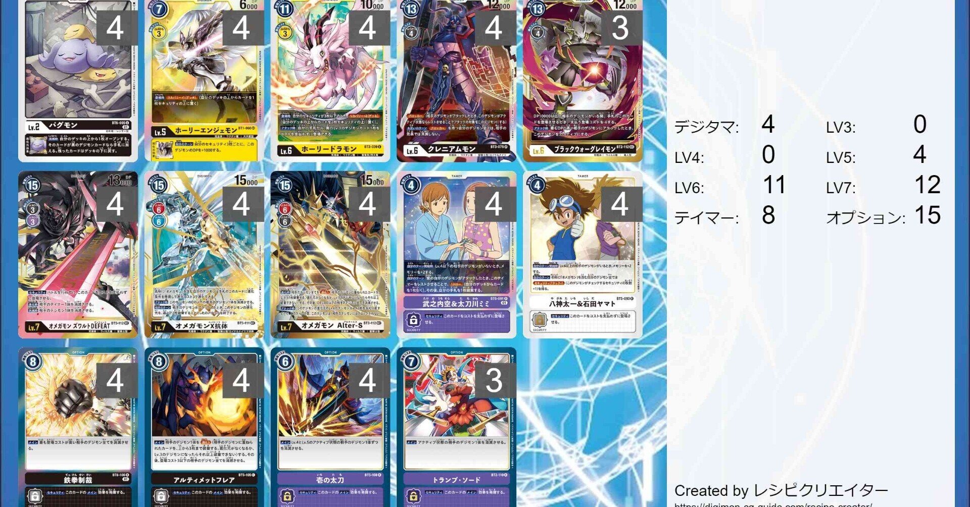 ノヴァオメガモンデッキ 40枚 概要欄確認 遊戯王No.363【本格構築】マハーヴァイロデッキ メイン40枚の