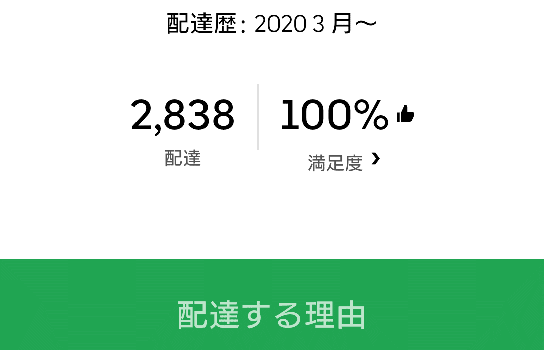 Uber Eats初心者配達員にオススメな本を2冊紹介!｜Uber薬師寺@副業 