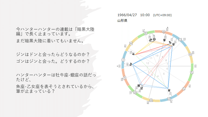 スライド16