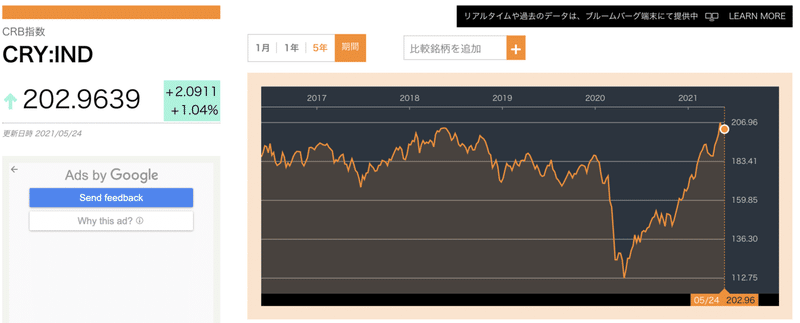 スクリーンショット 2021-05-25 19.06.38