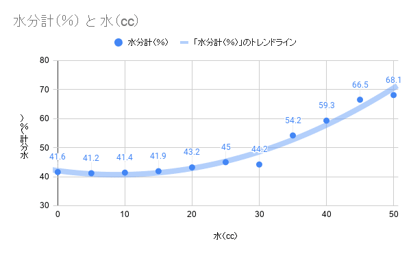 画像20