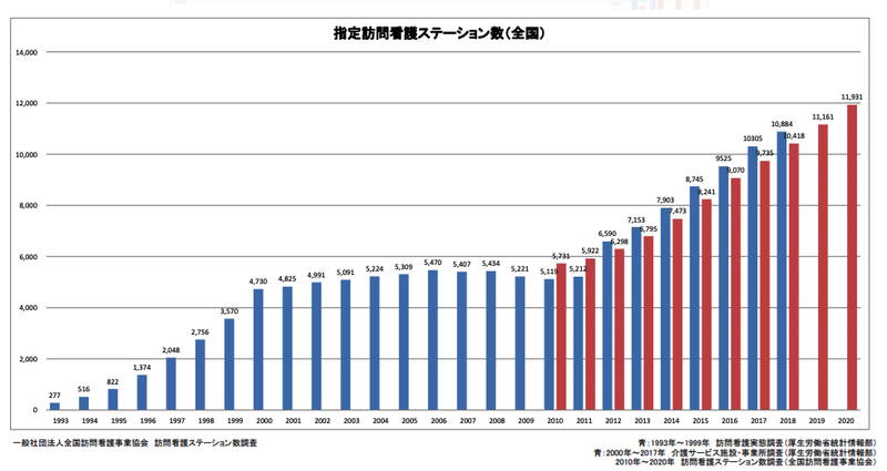 スクリーンショット 2021-05-25 20.36.42