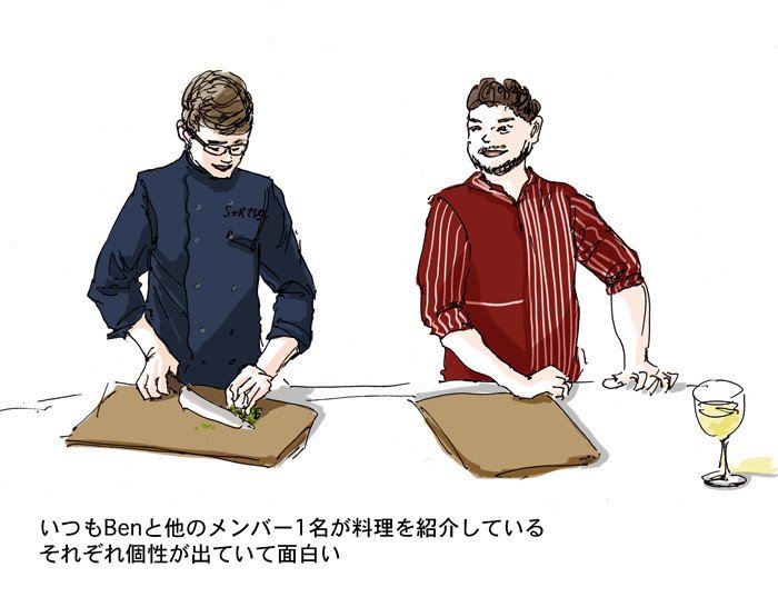 メシマズなんて言わせない 英国発youtube料理チャンネル Sortedfood Sono Note メシマズなんて言わせない 英国発youtube料理チャンネル Sortedfood Sono Note