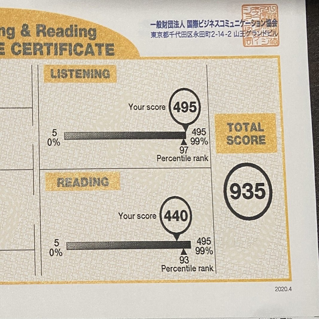 底辺からの逆襲 独学でtoeic355点から935点を取得した3年間の英語学習歴を語ります まきお Note