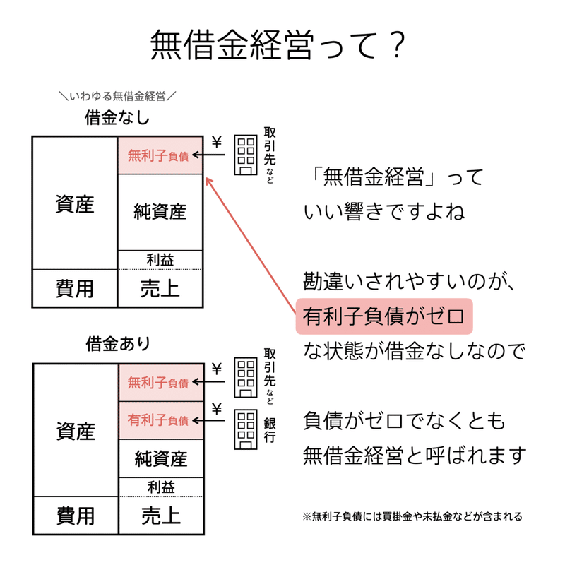 会計の地図_3刷.011