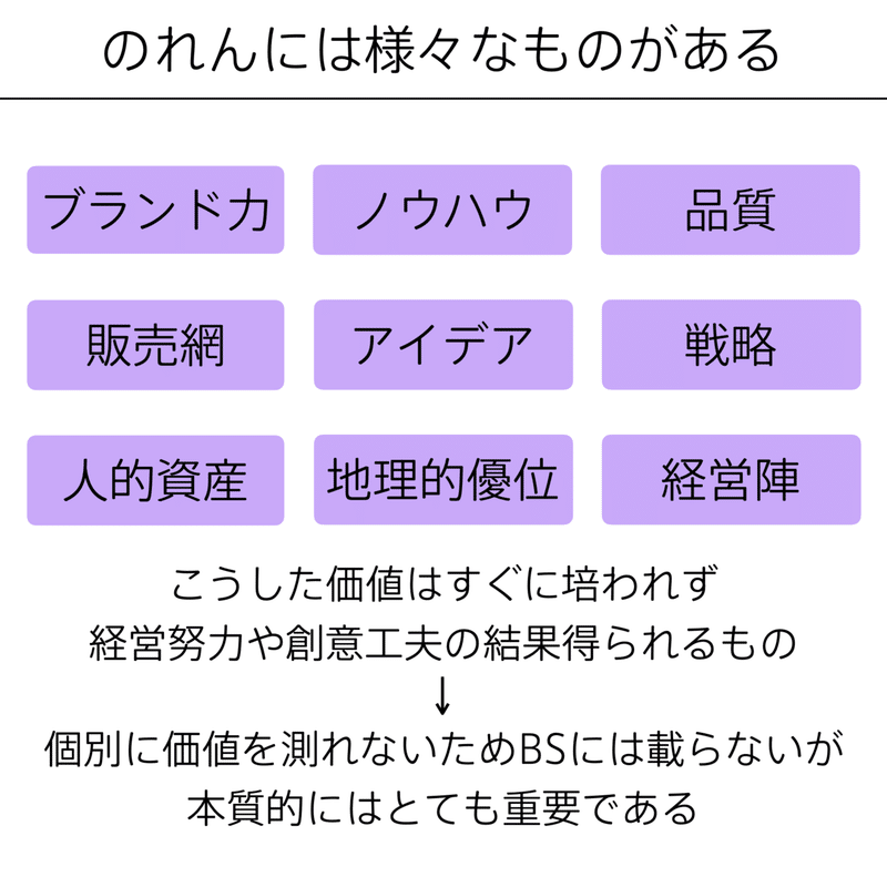 会計の地図_3刷.021