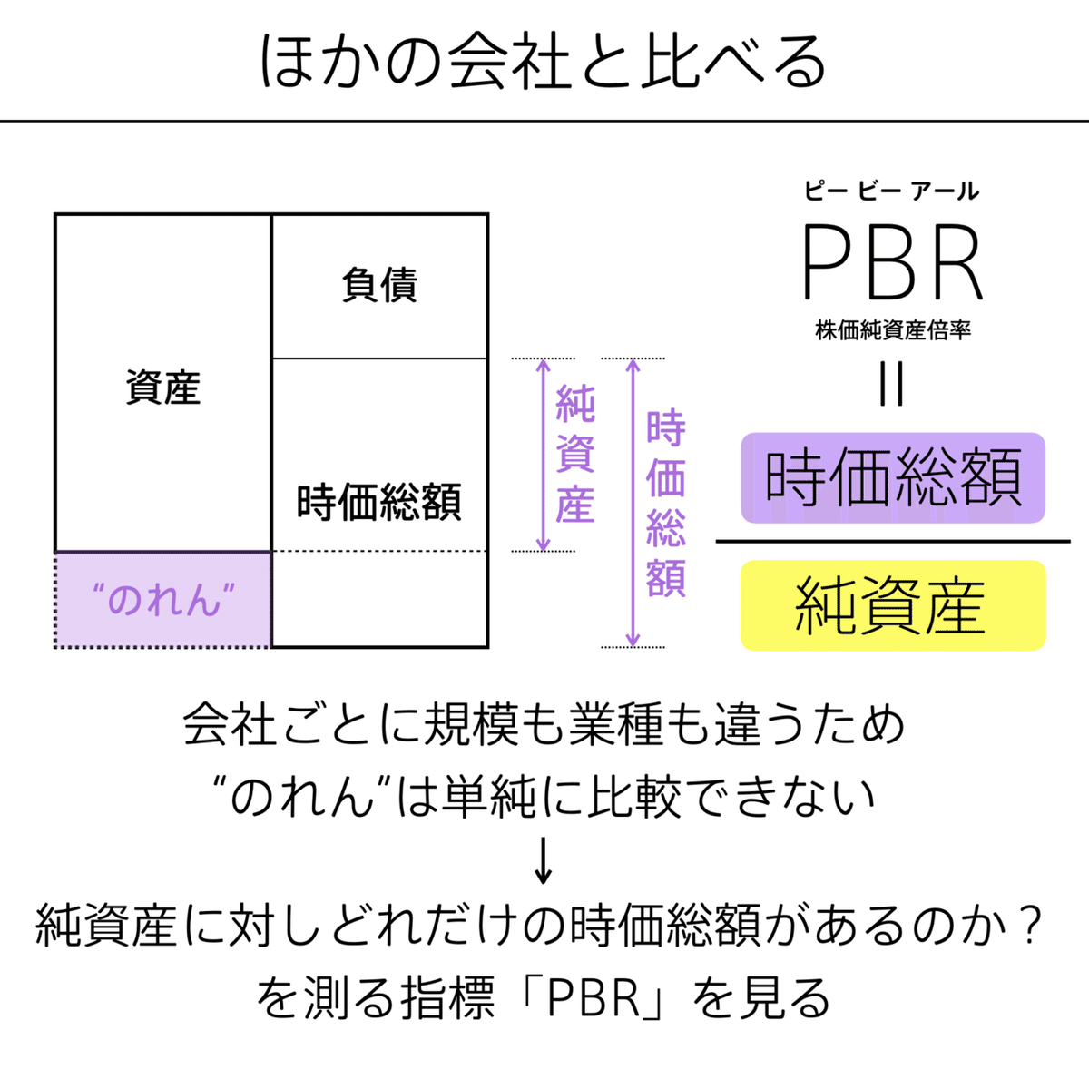 会計の地図_3刷.022