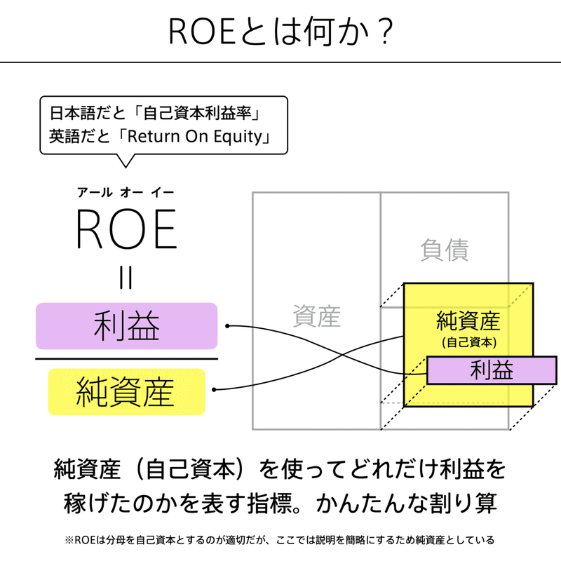 会計の地図_3刷.027