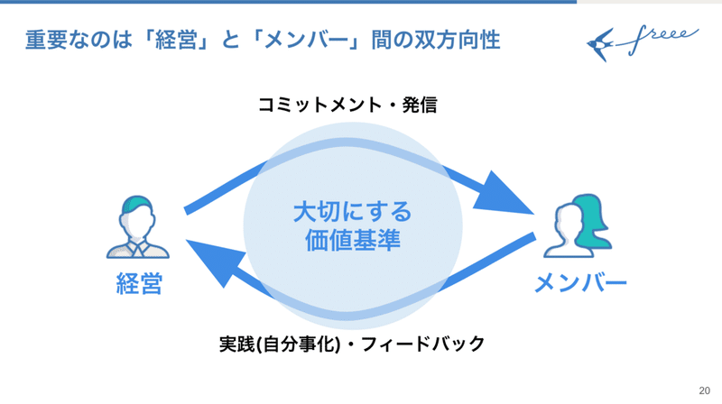 スクリーンショット&amp;nbsp;2021-05-25&amp;nbsp;23.01.54