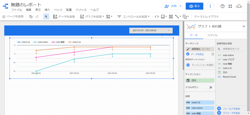 FireShot Capture 128 - 無題のレポート - datastudio.google.com