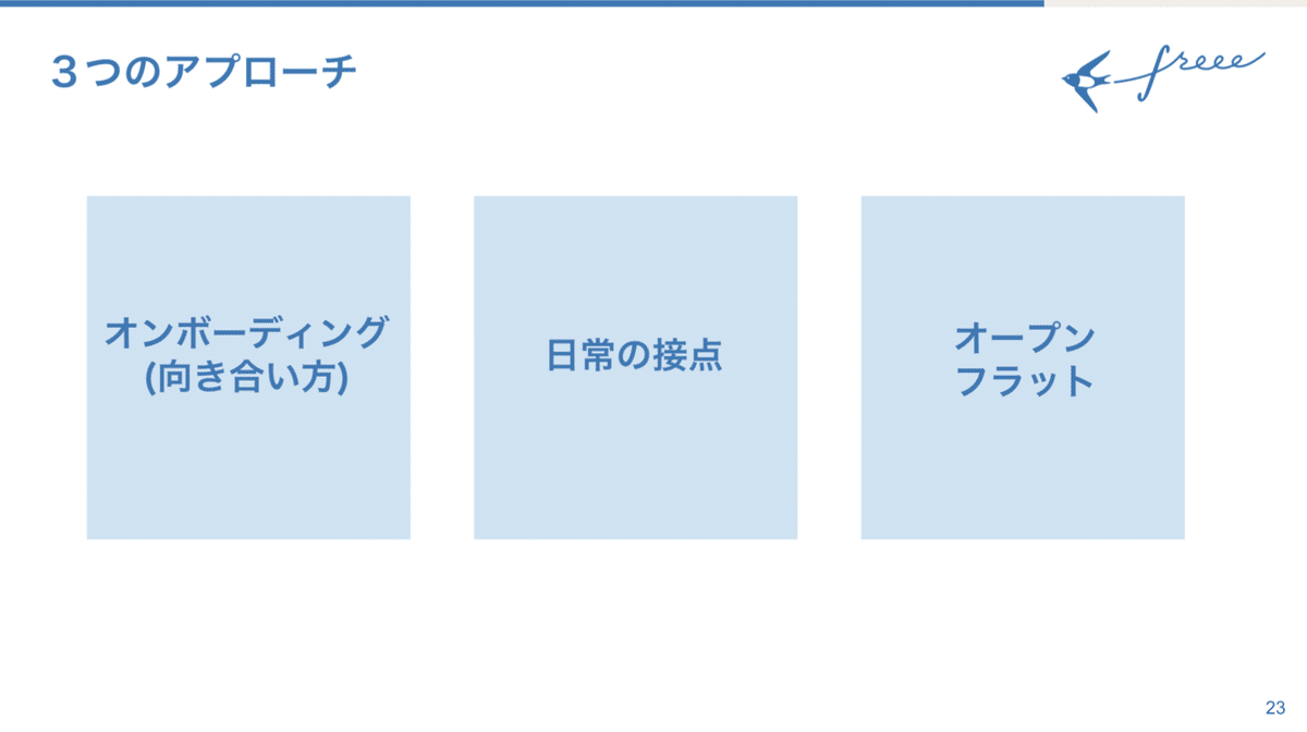 スクリーンショット&amp;nbsp;2021-05-25&amp;nbsp;23.22.20