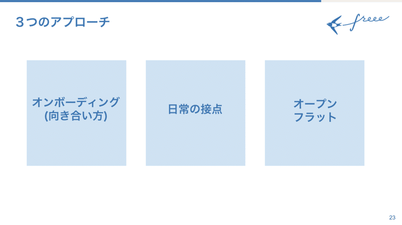 スクリーンショット&amp;nbsp;2021-05-25&amp;nbsp;23.22.20