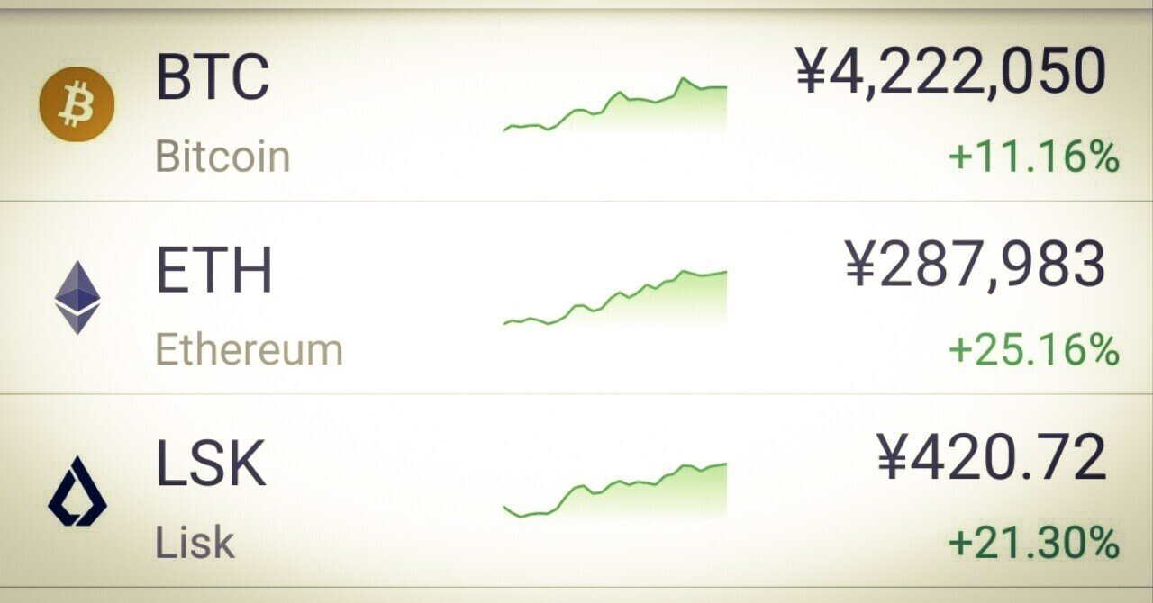 コインチェックの罠①｜トレチェン