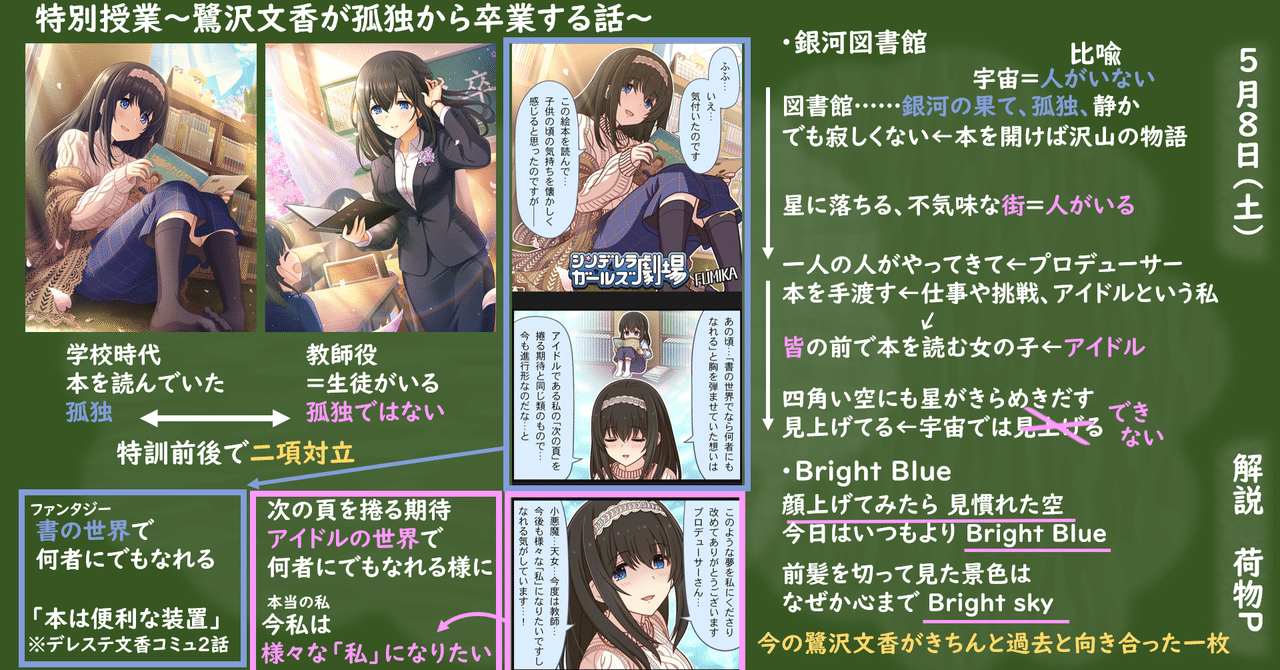 鷺沢文香 の新着タグ記事一覧 Note つくる つながる とどける