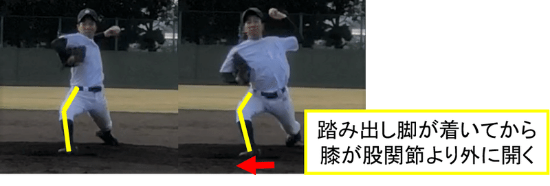 俺の投球フォームチェックポイント Part Teamnine Note 俺の投球フォームチェックポイント Part Teamnine Note