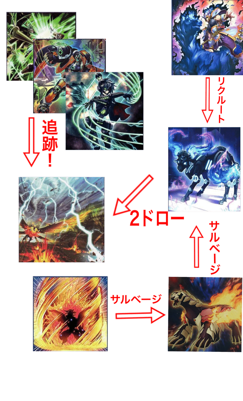 縦横擬陣 ガレリオ Note 縦横擬陣 ガレリオ Note
