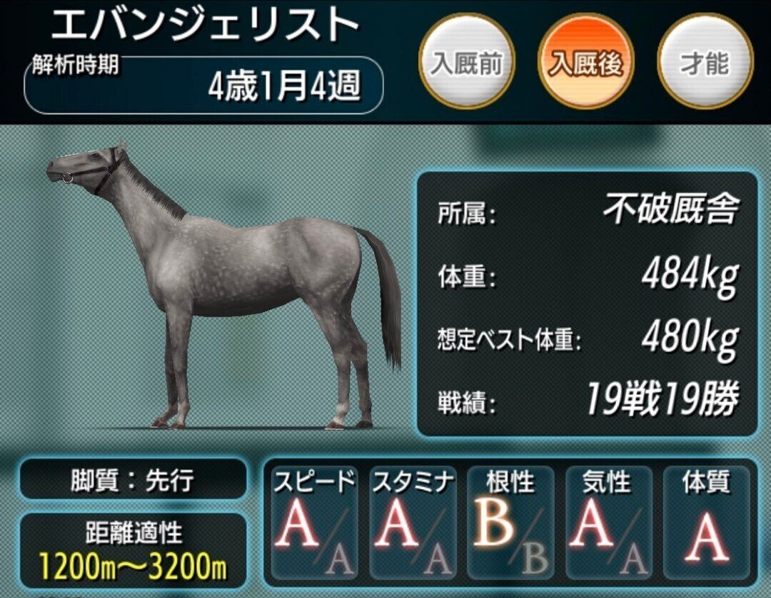 唯一無二の公式bc 天皇賞 春 を彩った名馬たち ダビマス ダビマスの裏ノート Note