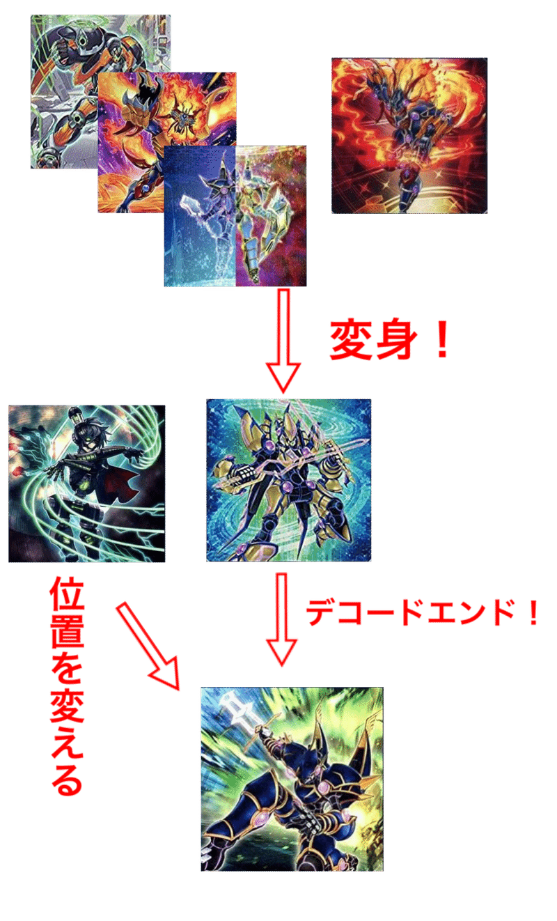 縦横擬陣 ガレリオ Note 縦横擬陣 ガレリオ Note