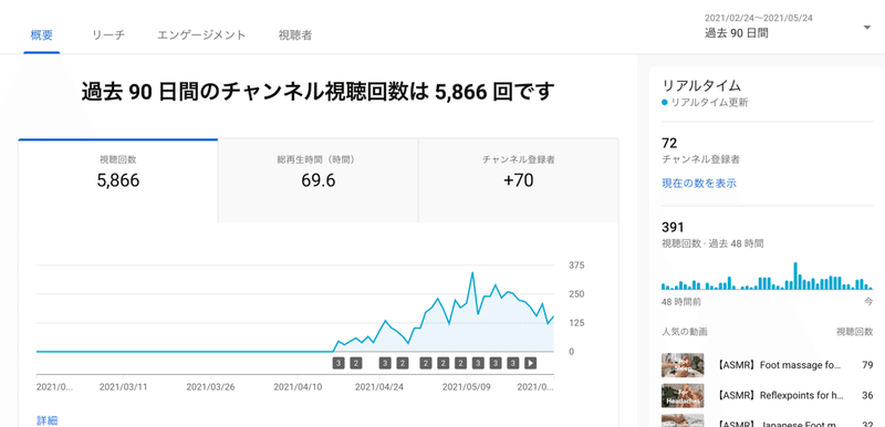 スクリーンショット 2021-05-26 9.19.25