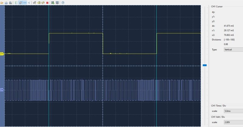 Sync Controller のロードマップ