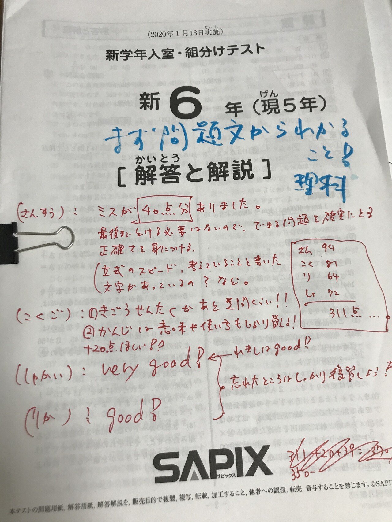 中学受験 テストの復習方法 家庭学習 サピックス｜jun