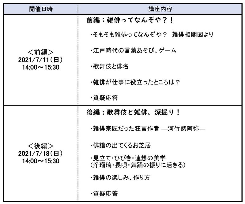 講座内容の表0525