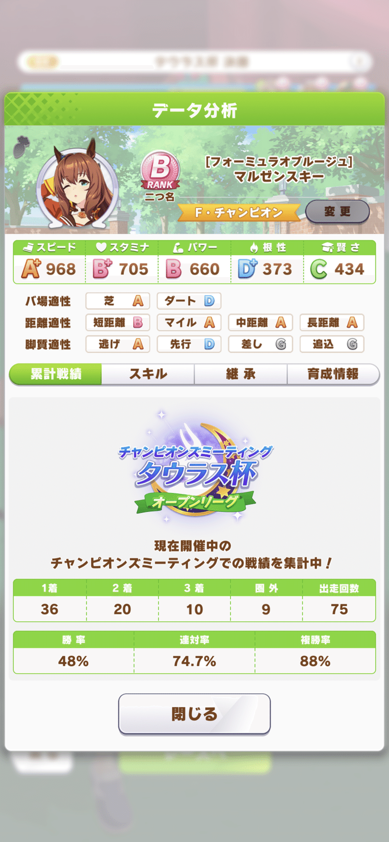 オープンリーグにおけるbランク制限下の育成戦略 れが Note オープンリーグにおけるbランク制限下の育成戦略 れが Note
