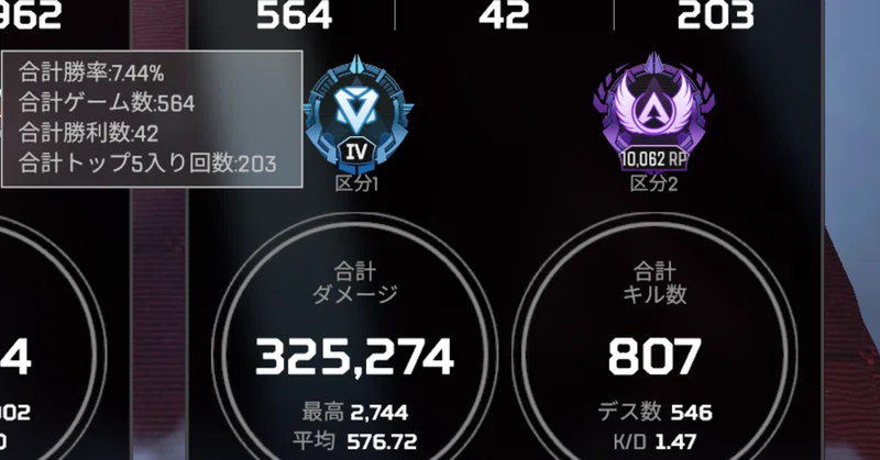 K D1 47でもソロマスターになれた方法 Apex Legends ねるす Note