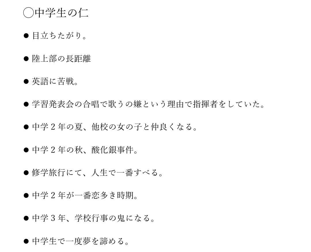 22歳男 18 自称 仁 たりない人 Note