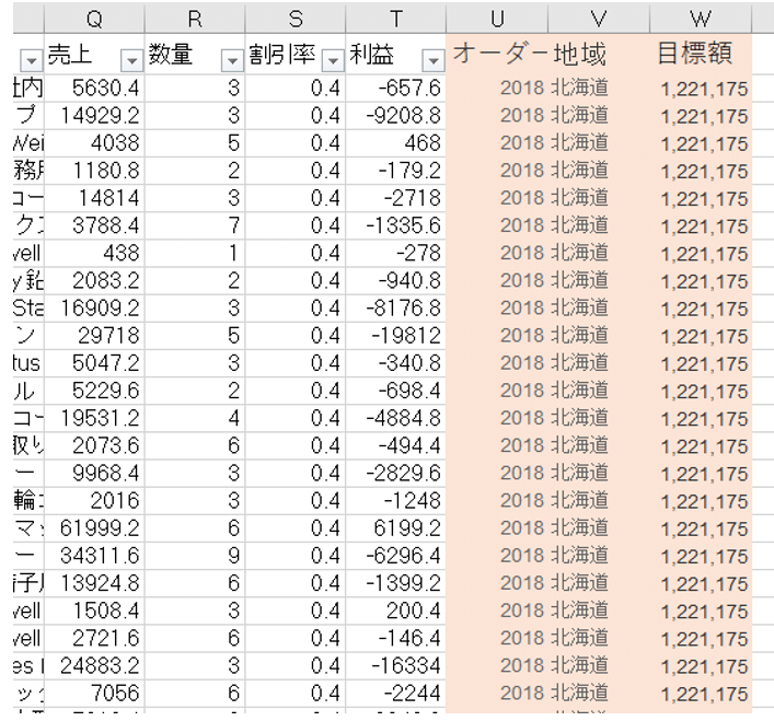 Tableau 8つのハードルを越える⑳「ブレンディング(データ Tableau 8つのハードルを越える⑳「ブレンディング(データ