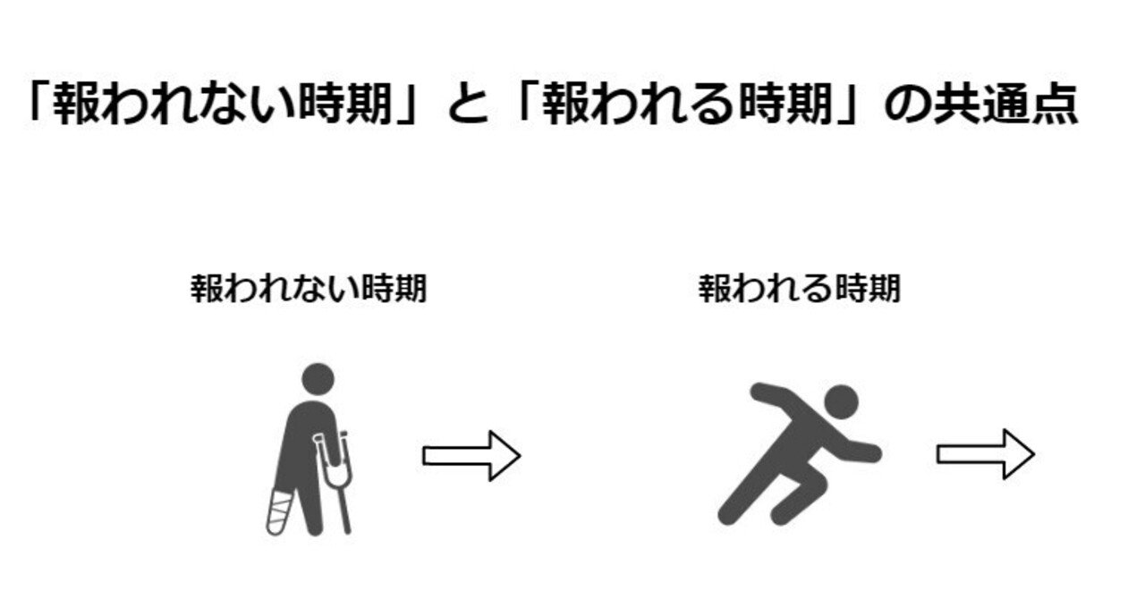 報われない時期 と 報われる時期 の共通点 Keigo Log 福祉 介護 Note