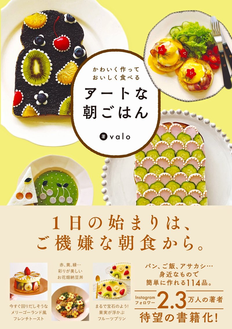 アートな朝ごはん を作ってみた話 総合出版 すばる舎 公式 Note アートな朝ごはん を作ってみた話 総合出版 すばる舎 公式 Note