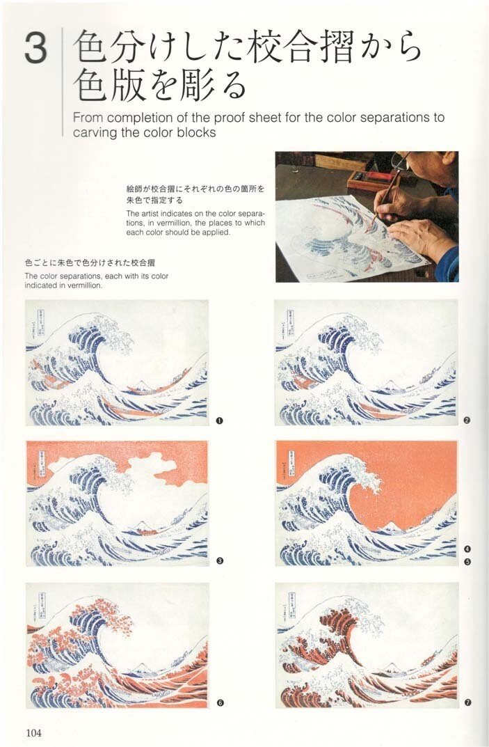 木版画、浮世絵1ー2 削