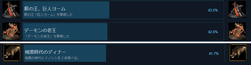 Rtsは何故難しい 前編 Aoe2を遊ぶnote ふるぶらいと Note