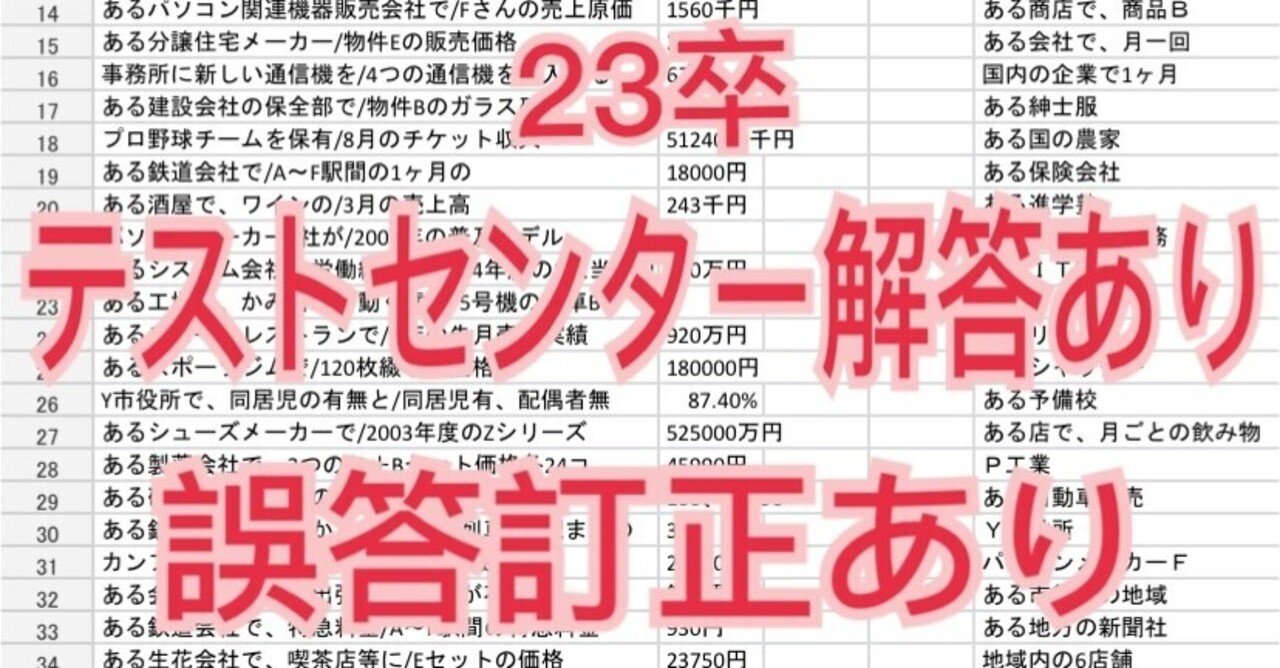 Webテスト解答集 誤答訂正あり ㅤㅤ テストセンター解答あり ㅤ23卒 玉手箱 Spi テストセンター Webテスティング Tg Web Gab Cab Cubic Wrinkle Ef Rena 就活応援 Note