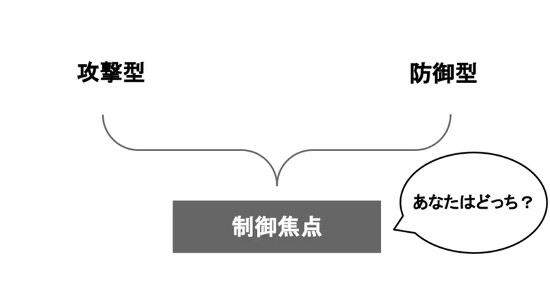 note