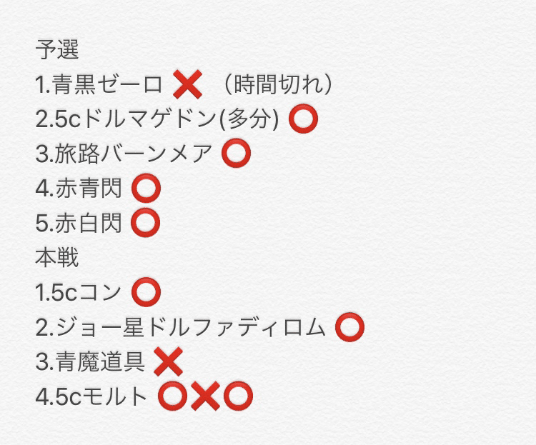 5c零龍・CS3位】アドバンスの5cコントロールはドルマゲドンや
