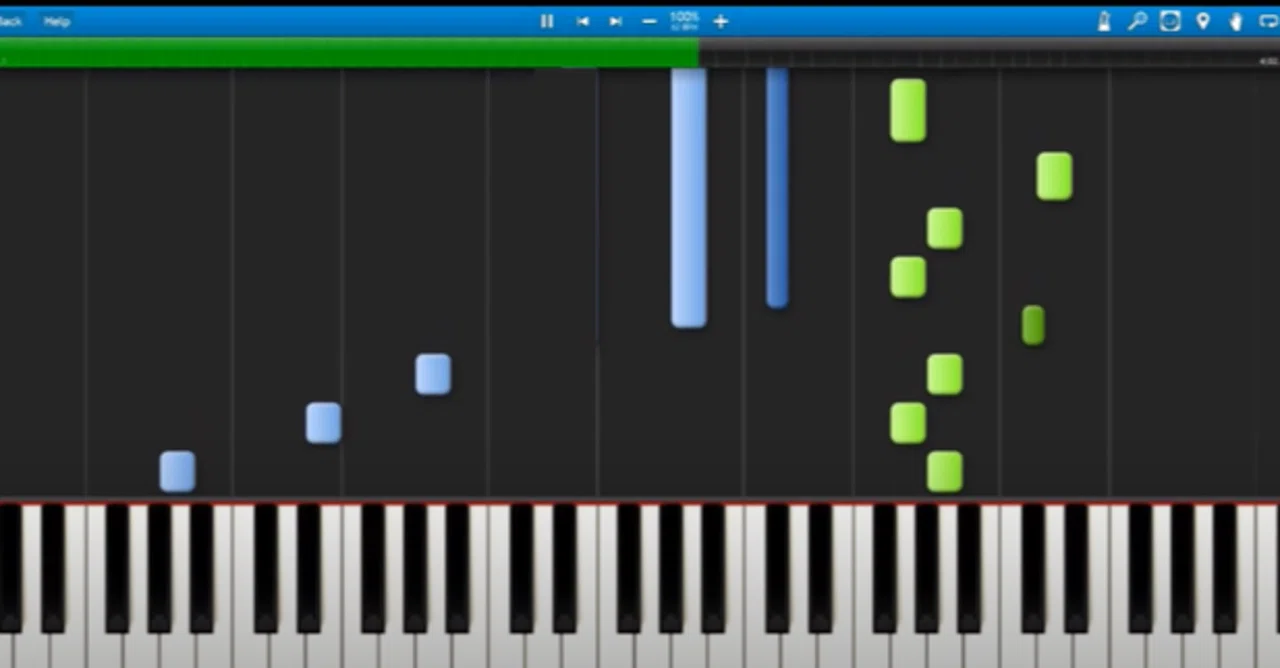 Learning Piano as an Adult: Practice Methods｜けつあご3世