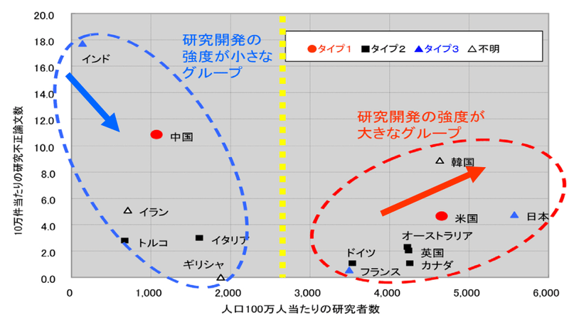 日本名校的清白,再次被中国留学生玷污:京都大学取消金晶博士学位