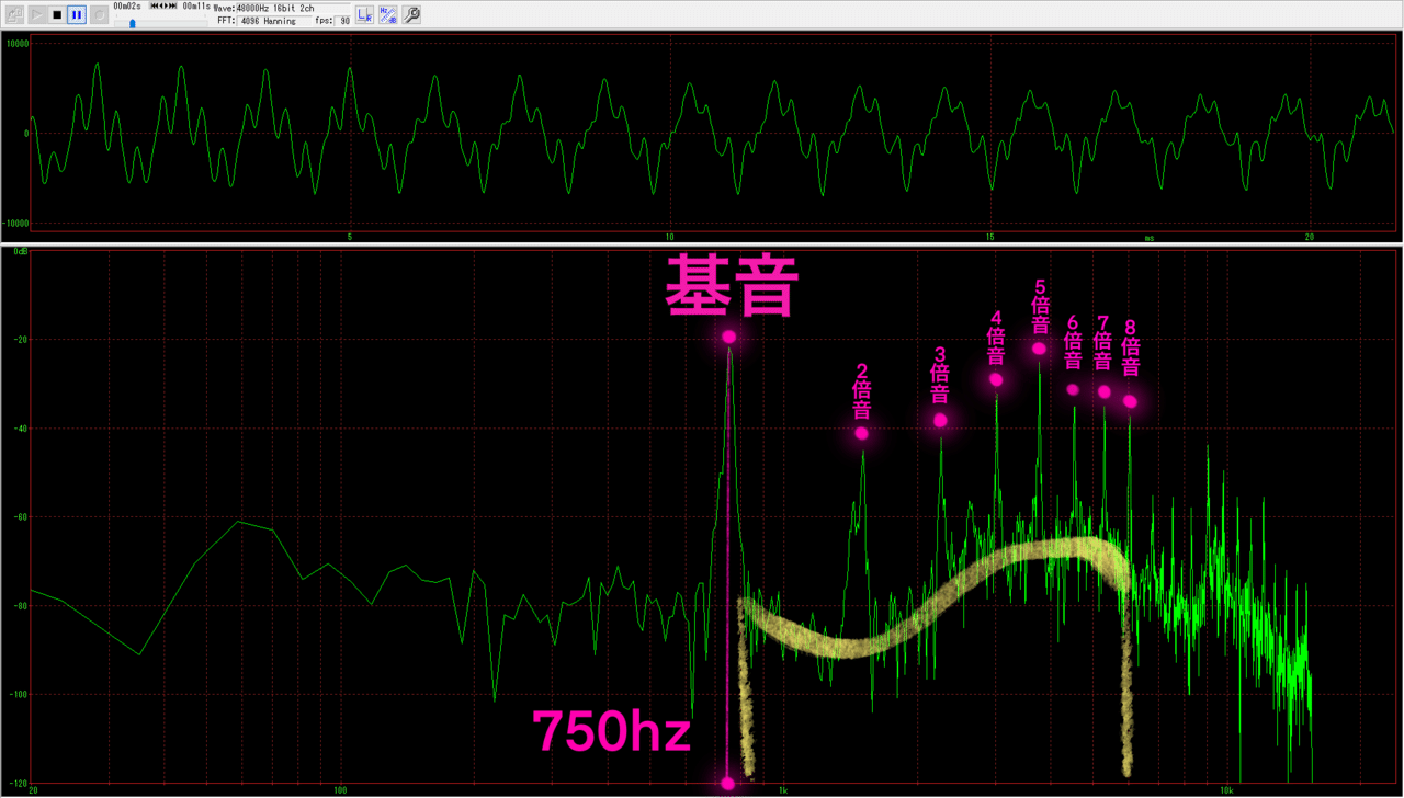 さささんのスティムビーコンクリップについて 5 Tz Note