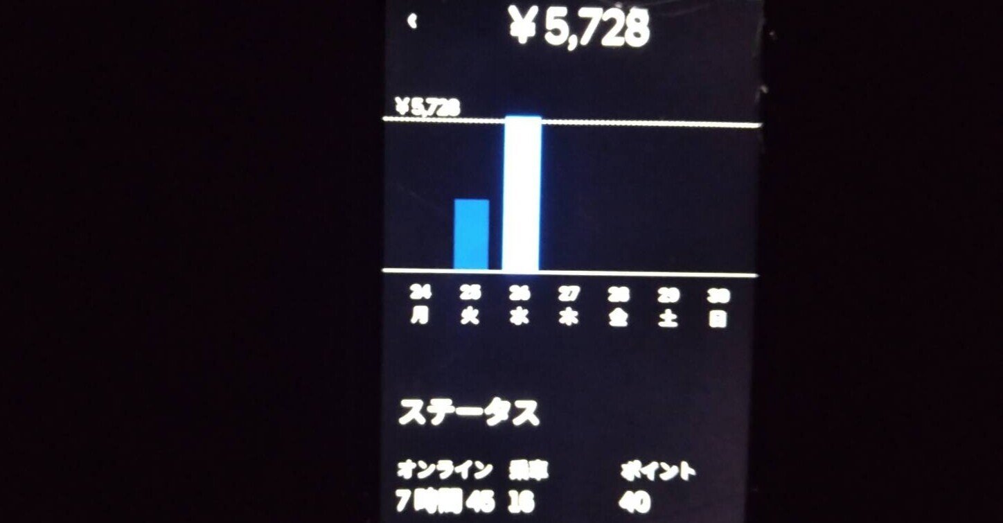 Uber Eatsと配達員の皆様、299円が出た時は1円を回収するために