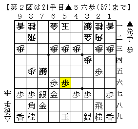 12344 戦時戦後生資料名簿訓練手帳など大量 相掛かり～消えた戦法