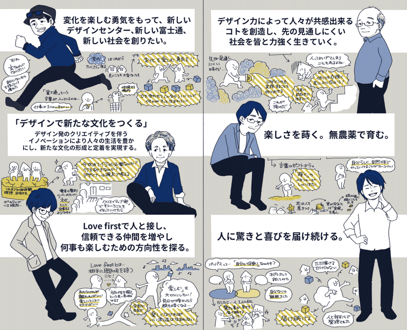 20200630_PurposeCarvingポストダイアログGR