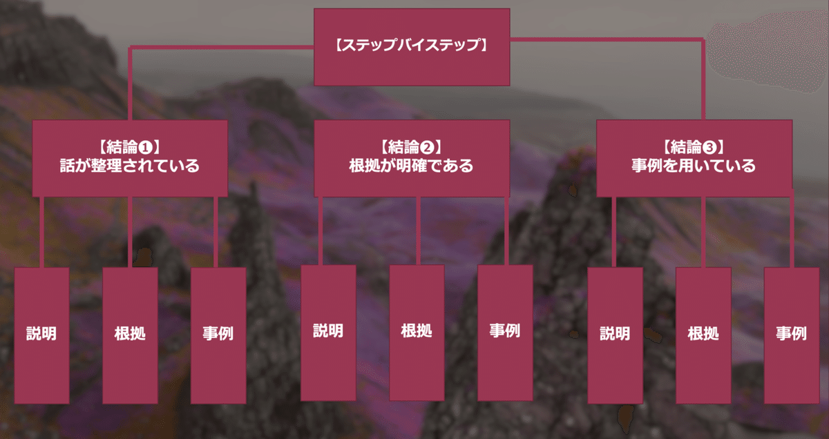 スクリーンショット 2021-05-26 22.20.38