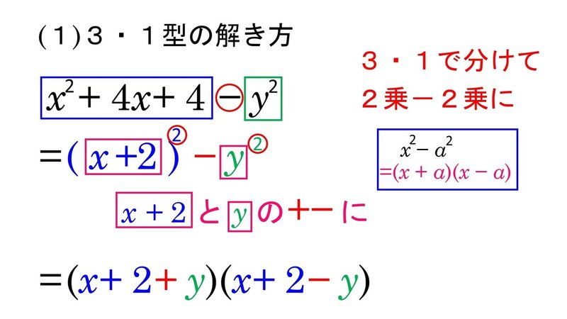 中学３年 数学 式の展開 因数分解 学校の先生 塾 家庭教師講師用 オンライン授業用パワーポイントスライド 教材制作が楽に 指導者用 オンライン家庭教師 オンライン授業マジック先生 小学生 中学生 ５教科受け放題 Note